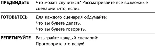 Глава 7 Энергия разума Выбирайте фокус Каждый может разозлиться это - фото 64