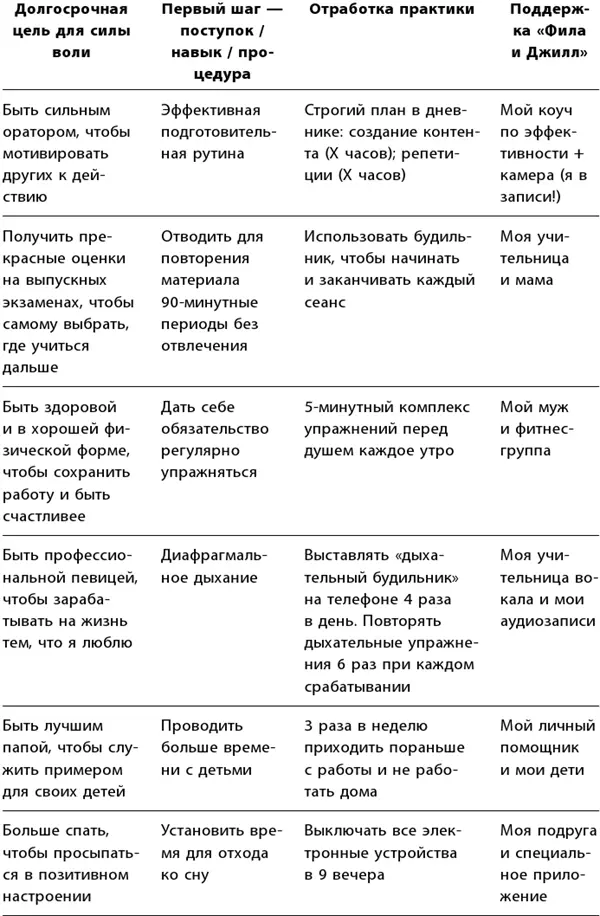 Давайте на минутку сделаем паузу и взглянем на то что мы успели сделать до сих - фото 74