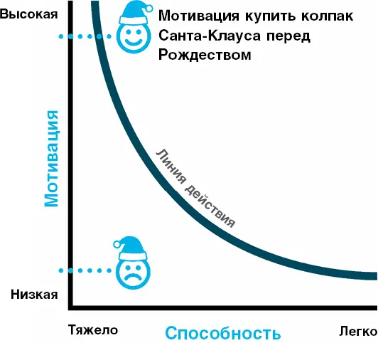 Существуют еще непредсказуемые волны Например девочкаподросток которая - фото 18