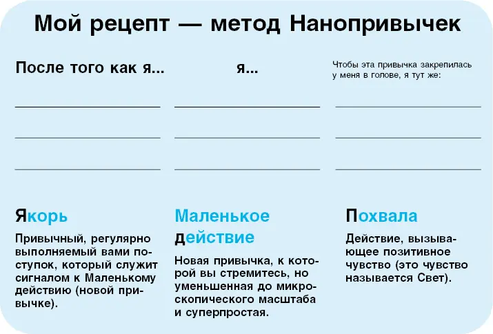 Как упростить действие ГЕНЕРАЛЬНЫЙ ПЛАН ИЗМЕНЕНИЯ ПОВЕДЕНИЯ ФАЗА 1 - фото 96