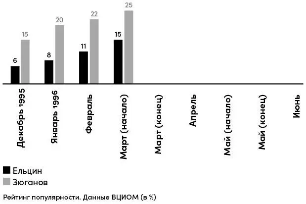 Глава пятая в которой кардинал Ришелье хочет разом решить все проблемы короля - фото 19