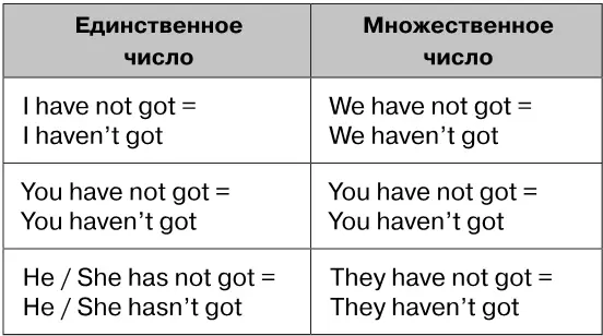 Прилагательное Прилагательное это самостоятельная часть речи обозначающая - фото 52