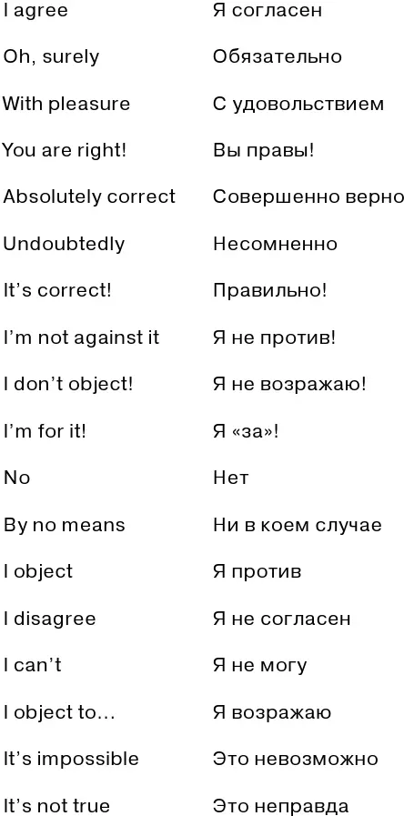 32 фразы чтобы поговорить про отношения и посплетничать - фото 98