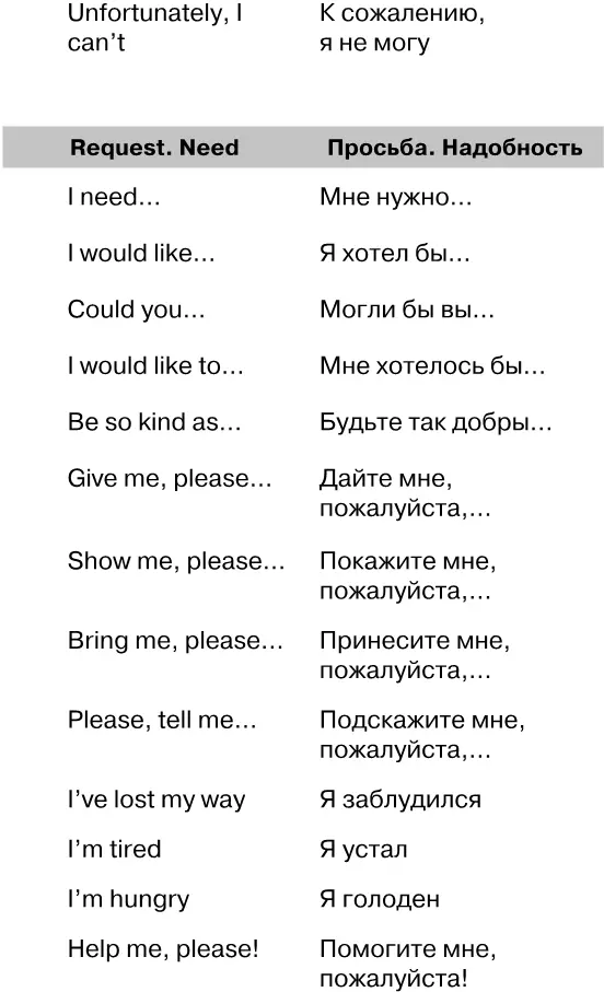 32 фразы чтобы поговорить про отношения и посплетничать - фото 100