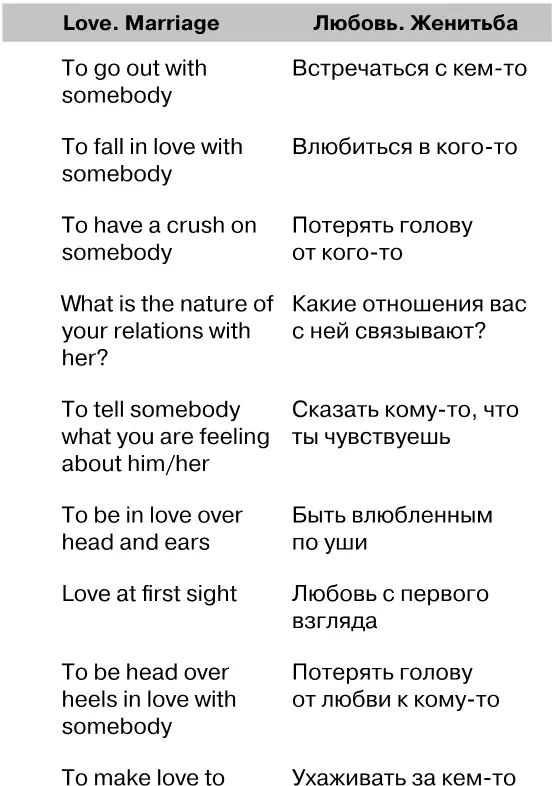 Топ фраз про ежедневные дела и рутину - фото 101