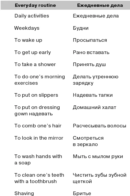 СЛОВА И ФРАЗЫ ДЛЯ РА - фото 104