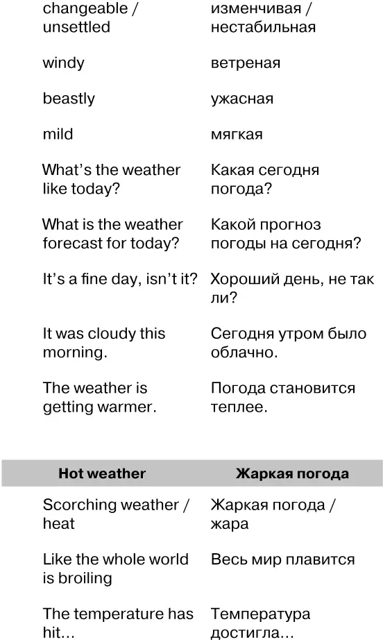 ТОП ФРАЗ ДЛЯ РАЗГОВОРОВ О ЗДОРОВЬЕ - фото 110
