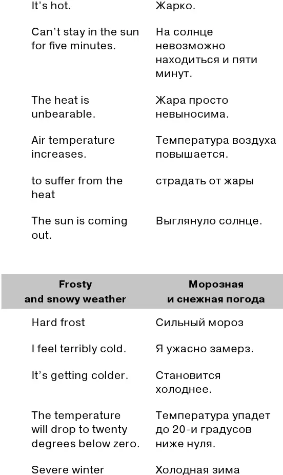 ТОП ФРАЗ ДЛЯ РАЗГОВОРОВ О ЗДОРОВЬЕ - фото 111