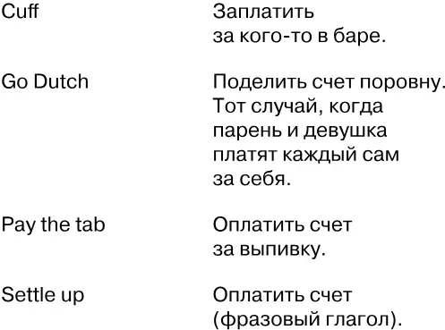 Теперь разберем тех кого можно встретить на вечеринке в клубе или баре - фото 135