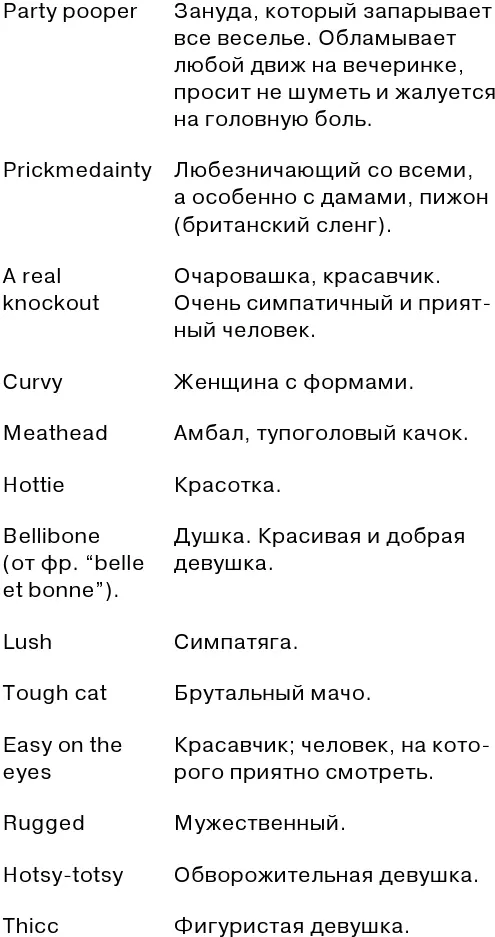 Как выразить радость и удивление когда вы встретили на вечеринке старого друга - фото 137
