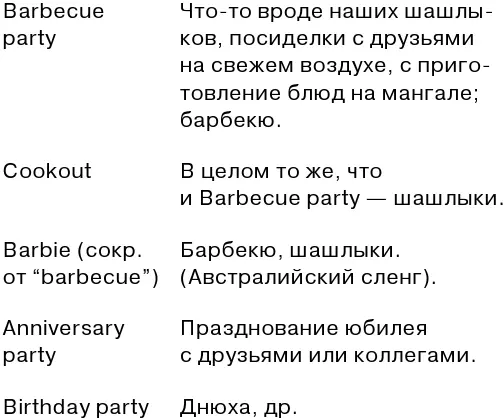 Далее давайте рассмотрим фразы которые пригодятся вам в повседневном общении - фото 142
