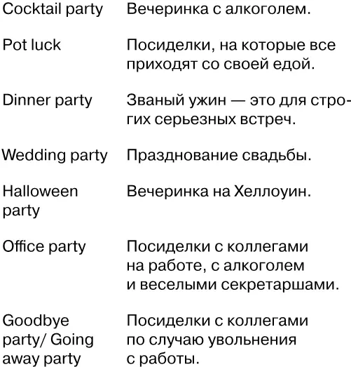 Далее давайте рассмотрим фразы которые пригодятся вам в повседневном общении - фото 143