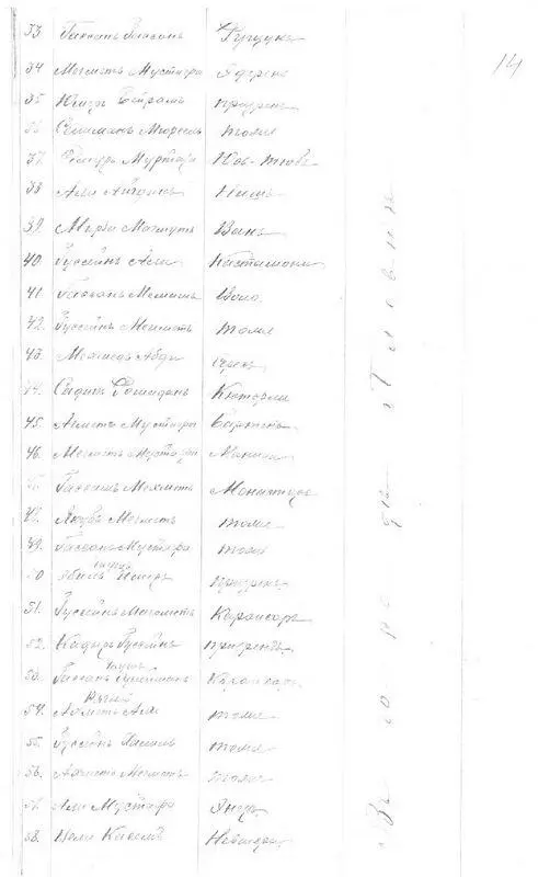 Список турок плененных в Плевне и интернированных в г Поречье Смоленской губ - фото 10