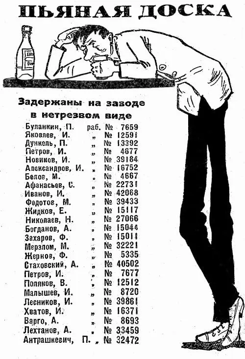Красный треугольник 1929 1958 8 апреля С 4 Администрация все это - фото 8