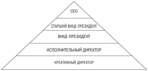 Но если возникал какойнибудь важный вопрос например ктото хотел изменить - фото 101