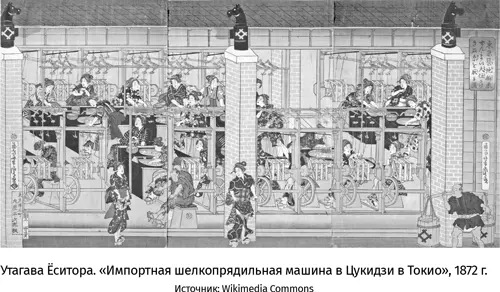 Однако эти прекрасные условия на фабриках заметно ухудшились в 1880х годах - фото 54