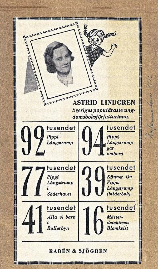 Анонс Rabén Sjögren с тиражами книг Астрид Линдгрен осень 1948 года Эдит - фото 41