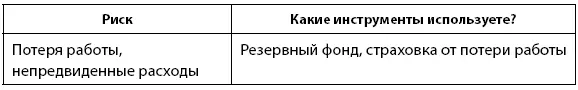 Теперь когда вы прошли все чеклисты удостоверились что точно знаете - фото 14