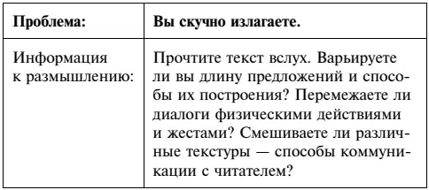 На затравку Моменты моей писательской жизни после которых все изменилось - фото 13