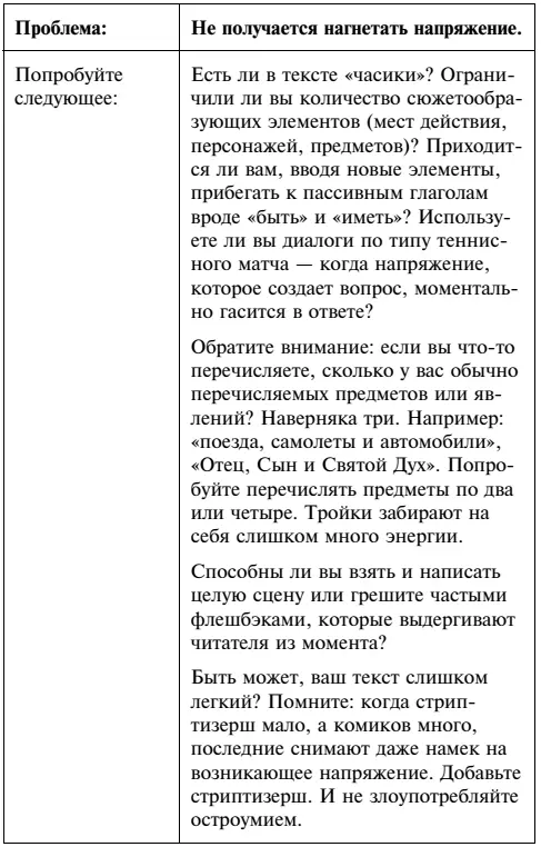 На затравку Моменты моей писательской жизни после которых все изменилось - фото 14
