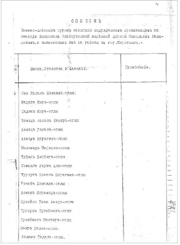 Список турецких гражданских пленных военнообязанных интернированных в г - фото 2