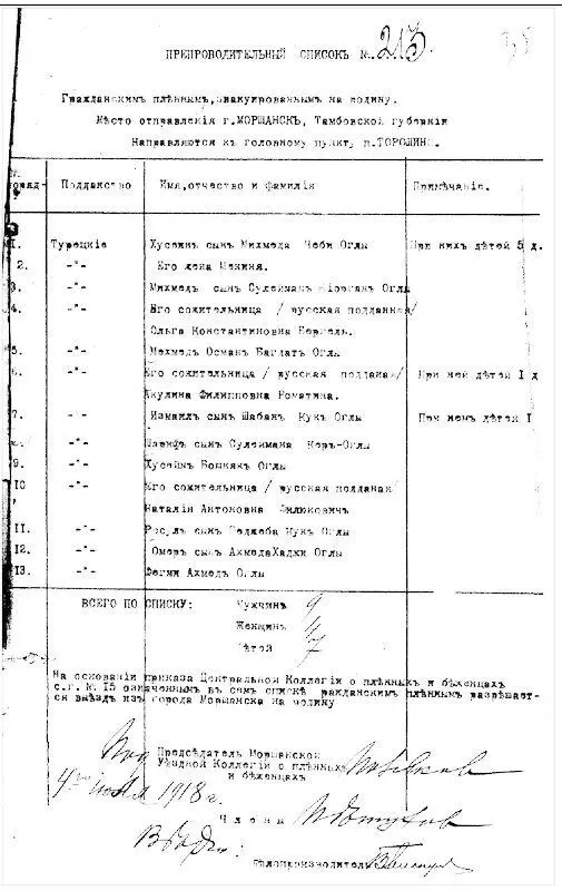 ГАТО Ф Р1583 Оп 2 Д 3 Л 35 Всего как представляется с весны до - фото 11