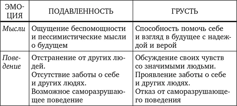 Приложение 19 Список вопросов для диспута Какие есть доводы доказывающие и - фото 81