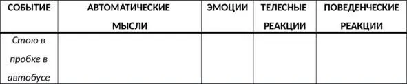 Таб 24 Дневник мыслей СМЭР определение события Действие 2Опишите - фото 94