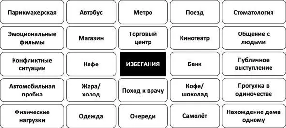 Рис 74 Таблица избеганий выписывание избеганий Действие 2Присвойте - фото 129