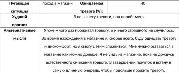 Таб 58 Карточка помощи поход в магазин Таб 59 Карточка помощи - фото 135