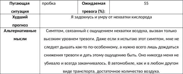 Таб 59 Карточка помощи пробка Действие 8Теперь вам необходимо - фото 136