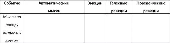 Таб 16 Определение события Действие 2Опишите ассоциирующиеся с данным - фото 26