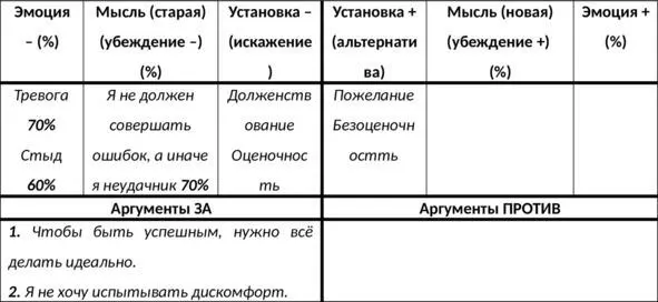 Таб 28 Выписывание аргументов в пользу убеждения Действие 6На каждый - фото 38