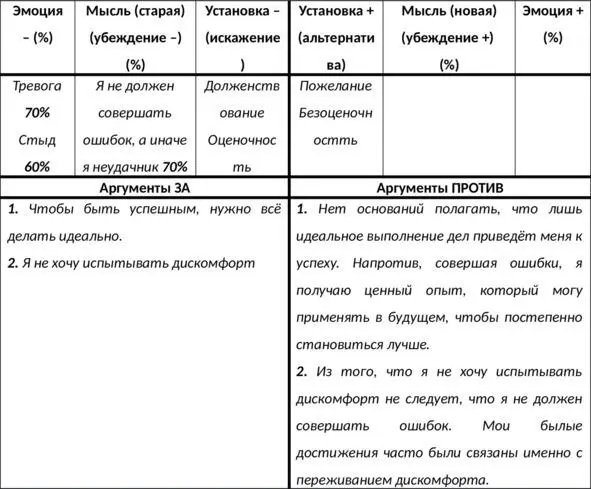 Таб 29 Выписывание аргументов против убеждения Действие 7 Дополнительно - фото 39