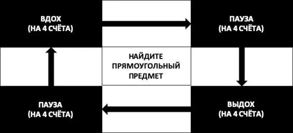 Рис 13 Квадрат дыхания Действие 6 Ноздревое дыхание 3 круга по 4 - фото 48