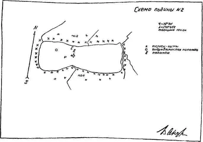 Схема льдины 2 рисунок В И Аккуратова Второй полет в глубь белого - фото 51
