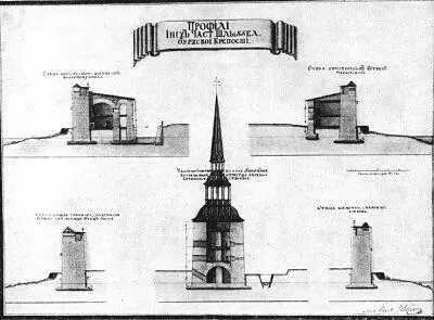 Рис 28 Разрезы стен и внутренней Часовой башни крепости Орехов Чертеж 1739 - фото 81