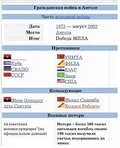 Гражданская война в Анголе19752002 крупный вооружённый конфликт на - фото 203