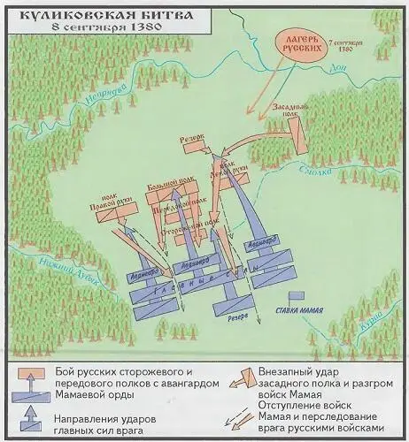 Однако до сих пор остается немало вопросов связанных с непосредственным местом - фото 2