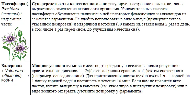 Говорит инструктор по йоге Агат Тин wwwagatheyogafr Йога это - фото 183