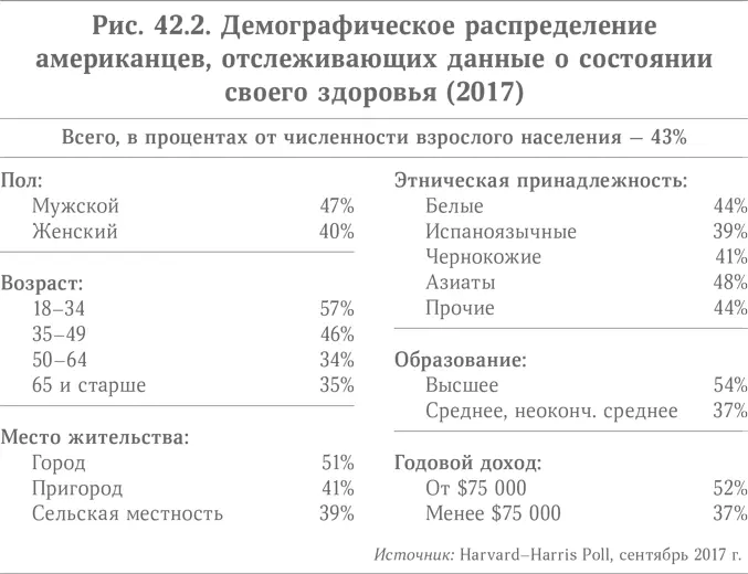 Соратники Вулфа согласны с этим крупные конференции движения ИЛ собирают по - фото 66