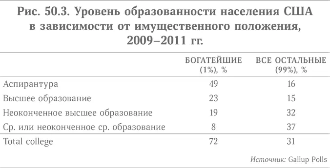 Если у человека завалялись 3 млн казалось бы почему ему не прикупить - фото 77