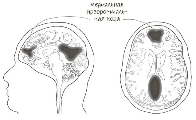 Эта точка зрения согласно которой интеграция информации какимто образом - фото 19