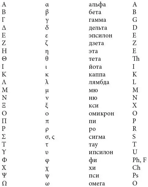 Эту книгу хорошо дополняют Как живут японцы Ютака Ядзава В поисках гробниц - фото 31