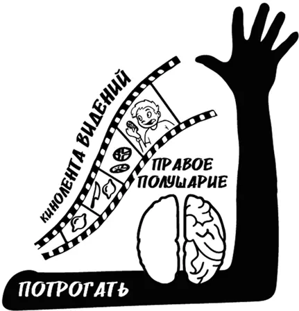 Образность Но как завладеть вниманием аудитории если вы не мастер словесного - фото 32