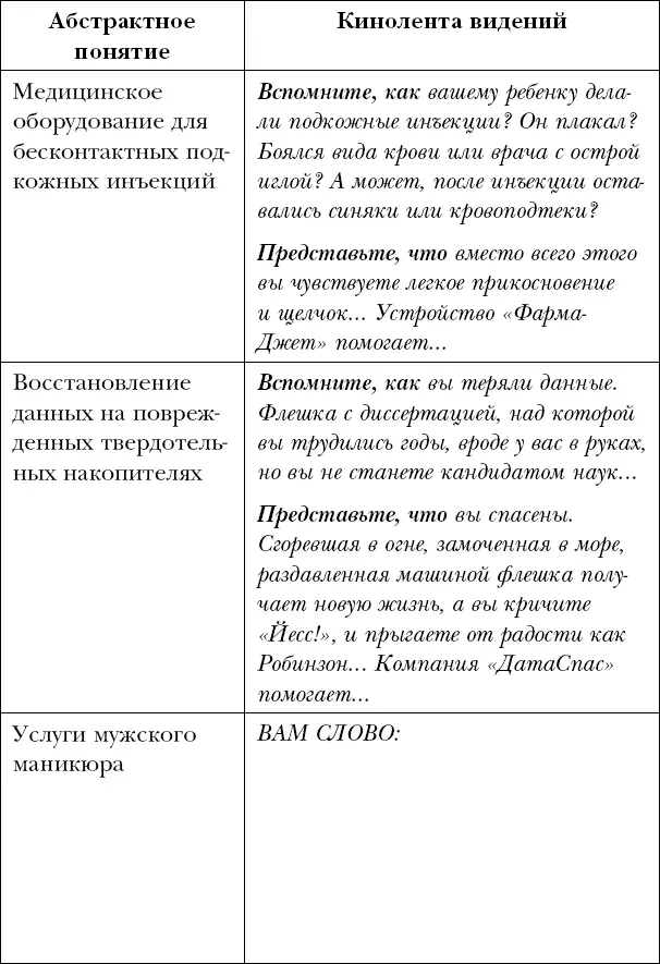 Хотите сравнить свои варианты с лучшими Пишите мне на infosergeykuzincom - фото 34