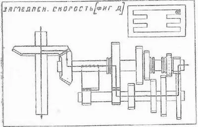 Рис 48Схема переключения передач На переднем конце вала насажена неподвижно - фото 55