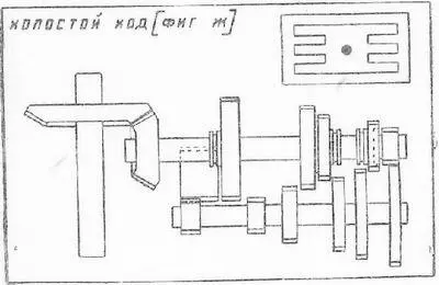 Рис 48Схема переключения передач На переднем конце вала насажена неподвижно - фото 57