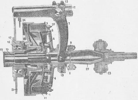 Рис 52Бортовой фрикцион 1 наружный барабан 2 внутренний барабан 3 - фото 61