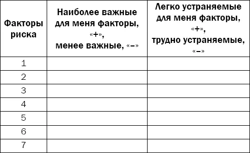 Когда таблица будет полностью заполнена можете переходить к следующему этапу - фото 12